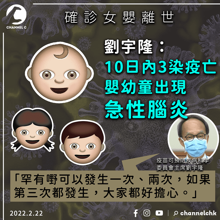 10日內3染疫亡嬰幼童出現急性腦炎 劉宇隆憂Omicron BA.2變異