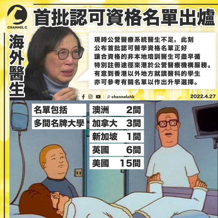 海外醫生｜首批認可資格名單出爐 27間英美加澳新加坡大學上榜