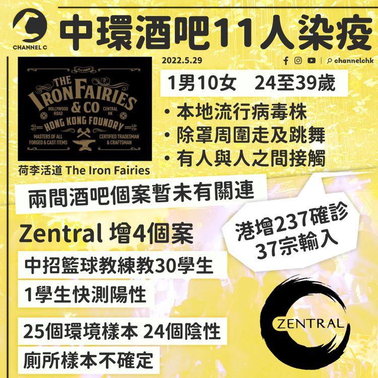 增237個案 中環酒吧The Iron Fairies現11確診 屯門醫院2護士中招