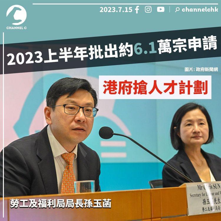 港府搶人才計劃　2023上半年批出約6.1萬宗申請