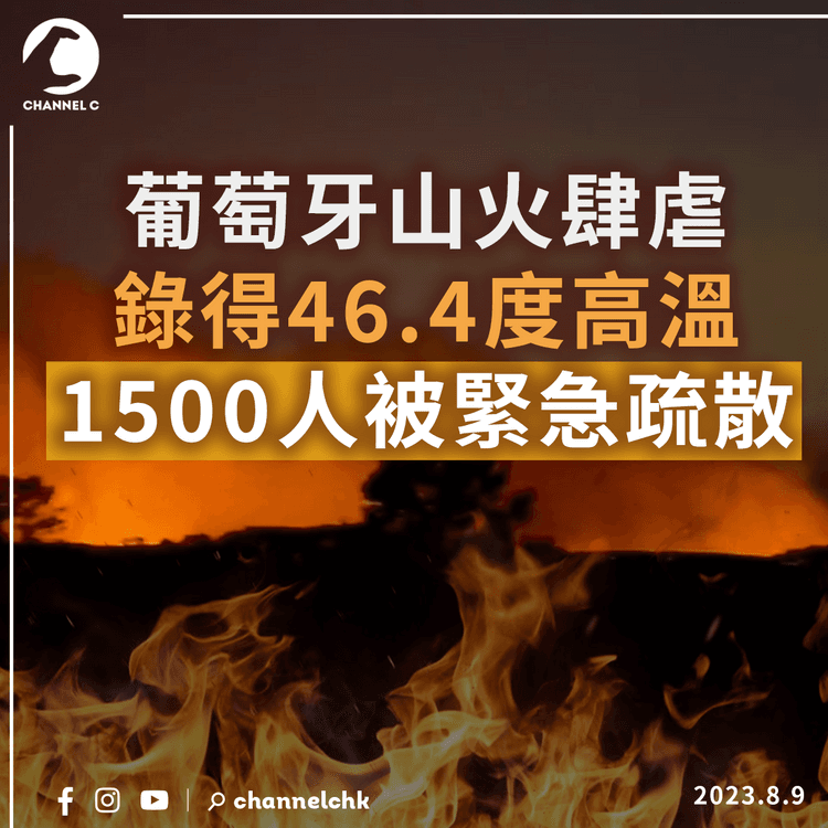 葡萄牙山火肆虐　錄得46.4度高溫　1500人被緊急疏散