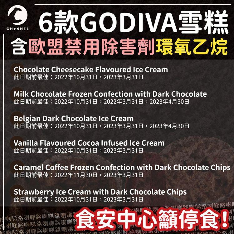 6款GODIVA雪糕含歐盟禁用除害劑 食安中心籲停食！