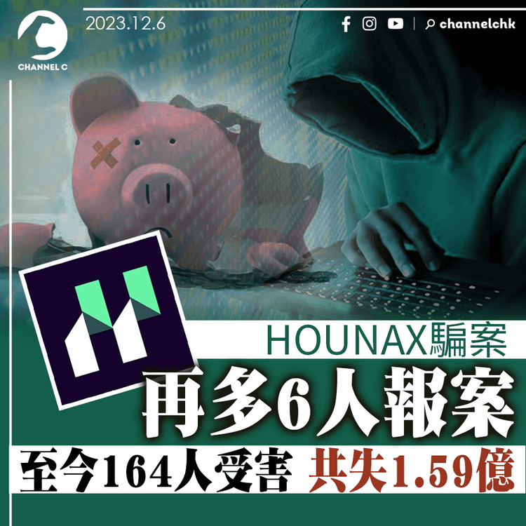 HOUNAX騙案｜再多6人報案　至今164人受害共失1.59億