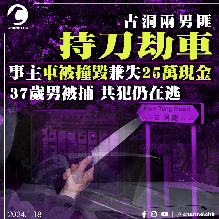 古洞兩男匪持刀劫車　事主車被撞毀兼失25萬現金　37歲男被捕共犯仍在逃