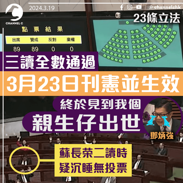 23條立法｜三讀全數通過周六生效　鄧炳強：終於見到我個親生仔出世　蘇長榮二讀時疑沉睡無投票