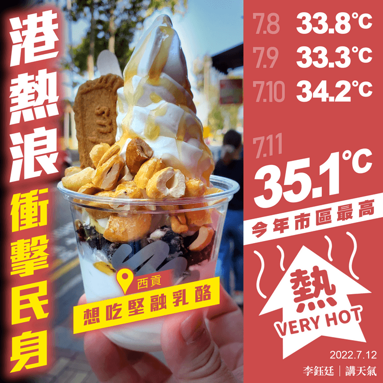 熱浪襲港｜酷熱恐持續至少7天！天文台預測市區連日35°C｜天氣師李鈺廷