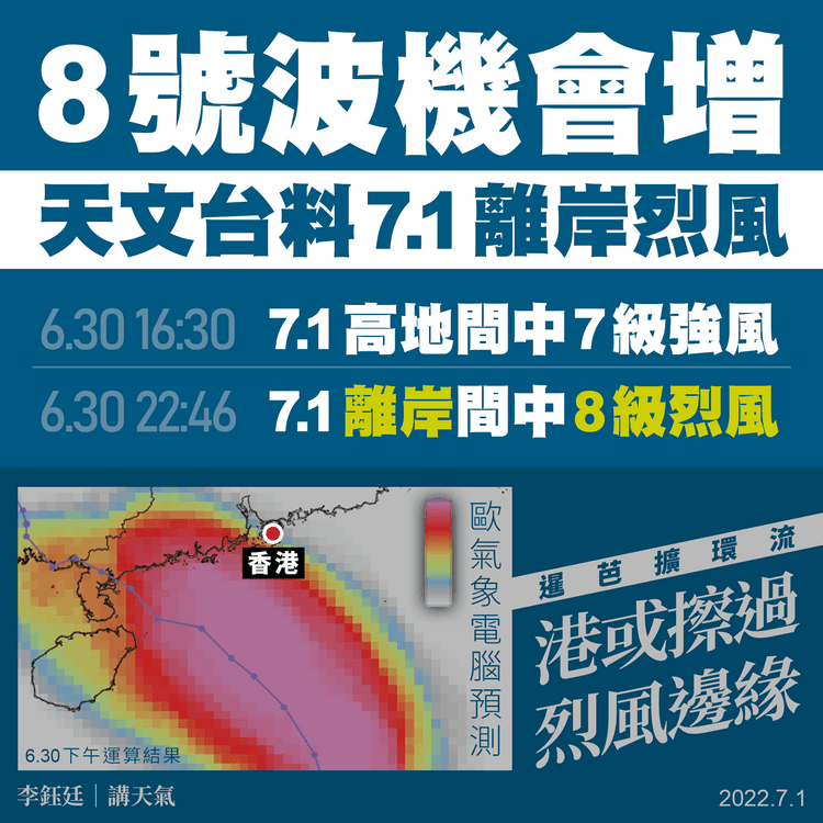 暹芭襲港｜8號波機會增！天文台料7.1離岸烈風 歐電腦預港擦烈風邊緣｜天氣師李鈺廷