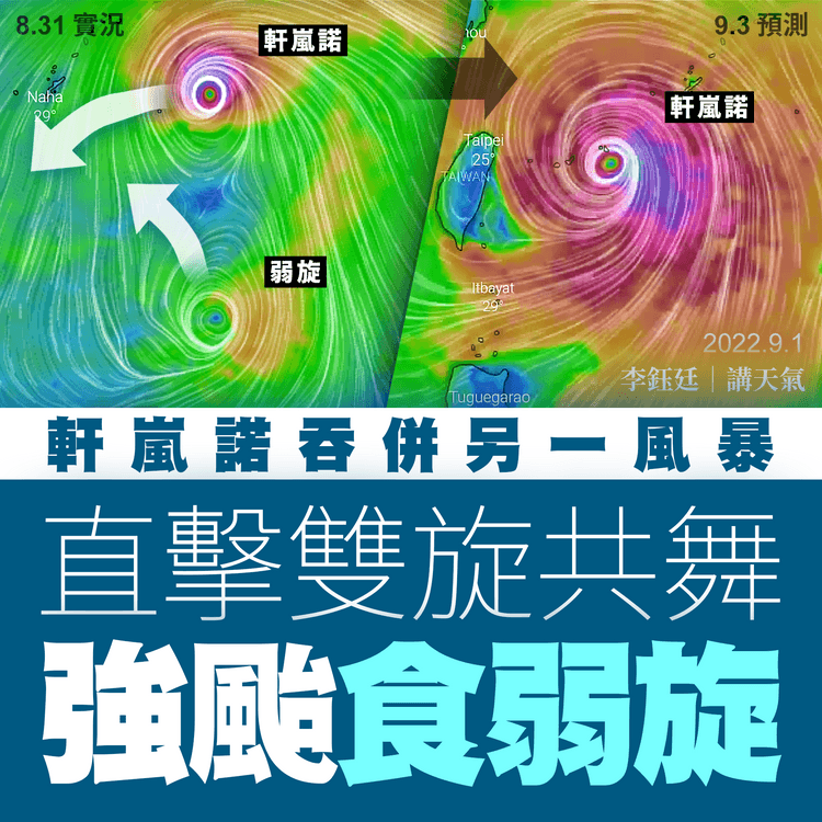 直擊雙旋共舞！弱旋遭強颱撕食 軒嵐諾吞併鄰近另一風暴 壯大環流自肥｜天氣師李鈺廷