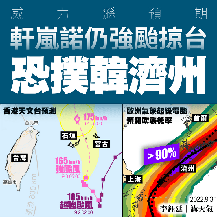 軒嵐諾颱風｜急減弱再增強掠台 恐撲韓濟州釜山 烈風或襲上海｜天氣師李鈺廷