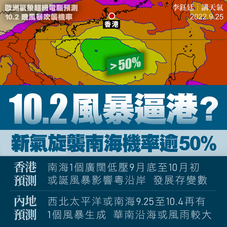 風暴10.2又逼港？歐電腦料機率逾半 天文台：或誕氣旋影響粵沿岸 但存變數｜天氣師李鈺廷