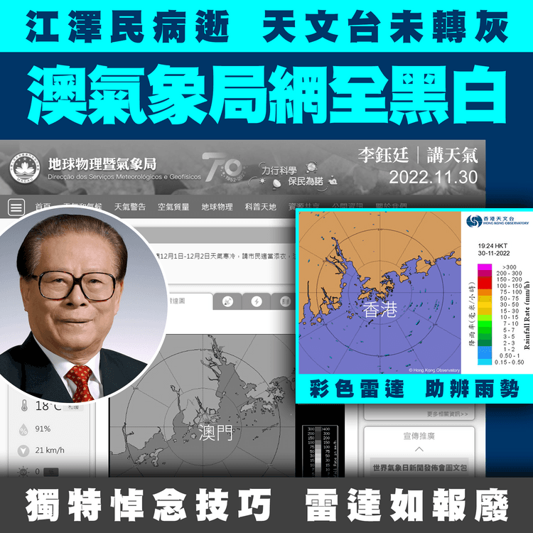 江澤民病逝｜澳氣象局網全灰悼念 廢彩色雷達圖功能 陸僅首頁黑白 港曾捍藍徽冇跟足｜天氣師李鈺廷