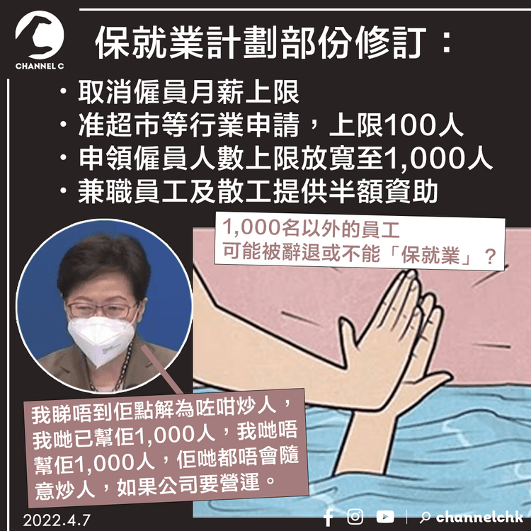 保就業計劃作6修訂 取消僱員月薪上限 准超市等申請惟只限100人