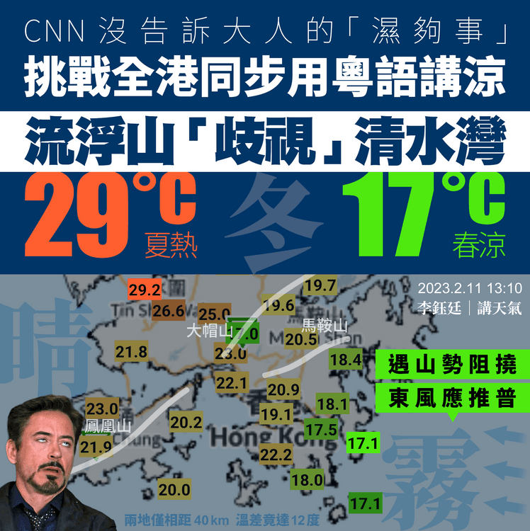 東霧涼 西晴熱！清水灣17°C流浮山29°C 港內同時溫差12度｜天氣師李鈺廷解構成因