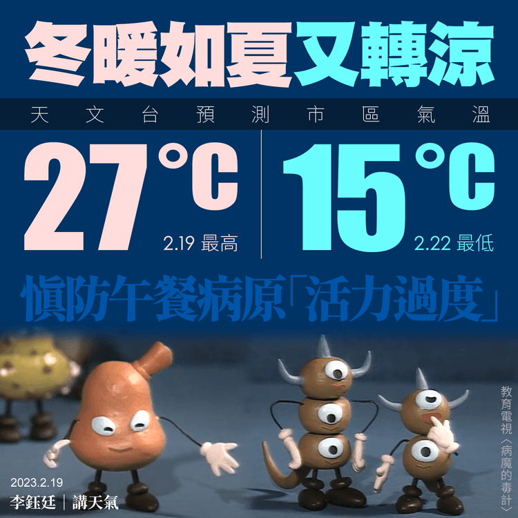 又轉涼！天文台料市區27°C跌至數日後15°C 翻風前須防午餐病原太活力︱天氣師李鈺廷