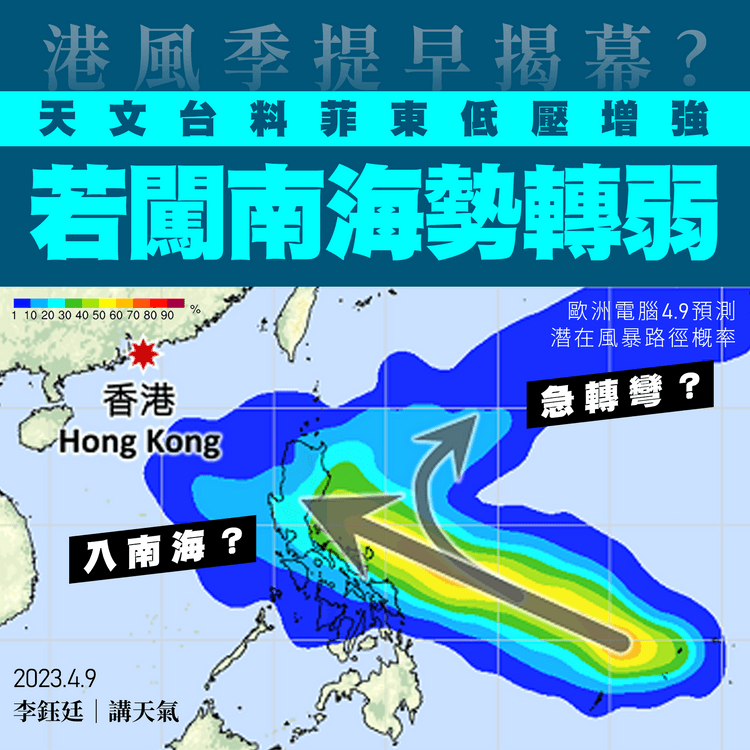 天文台料菲東低壓增強 惟若闖南海勢轉弱 港風季提早揭幕存變數｜天氣師李鈺廷