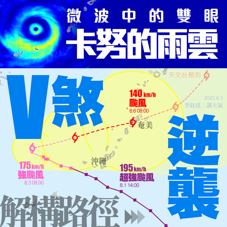 颱風卡努勢逆襲沖繩奄美 再逼本州！解構V煞回馬槍路徑 衞星直擊雙眼皮｜天氣師李鈺廷