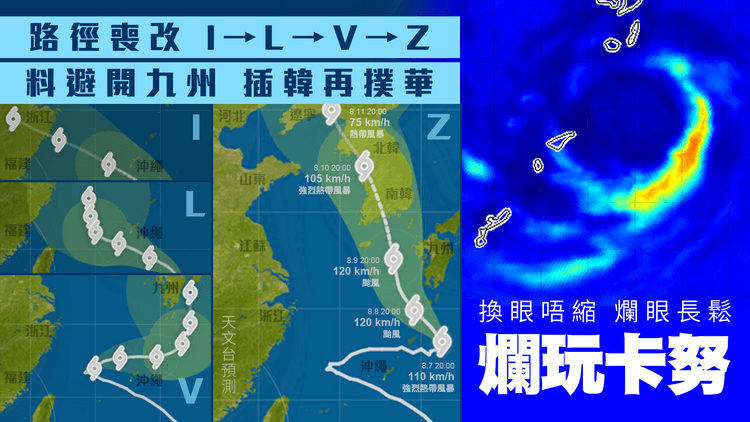 怪風卡努急轉彎避九州 料再升颱風近掠首爾 後撲華東北恐暴雨！預測路徑喪改I變Z形｜天氣師李鈺廷