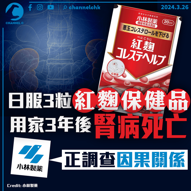 日服3粒紅麴保健品　用家3年後腎病死亡　小林製藥：正調查因果關係
