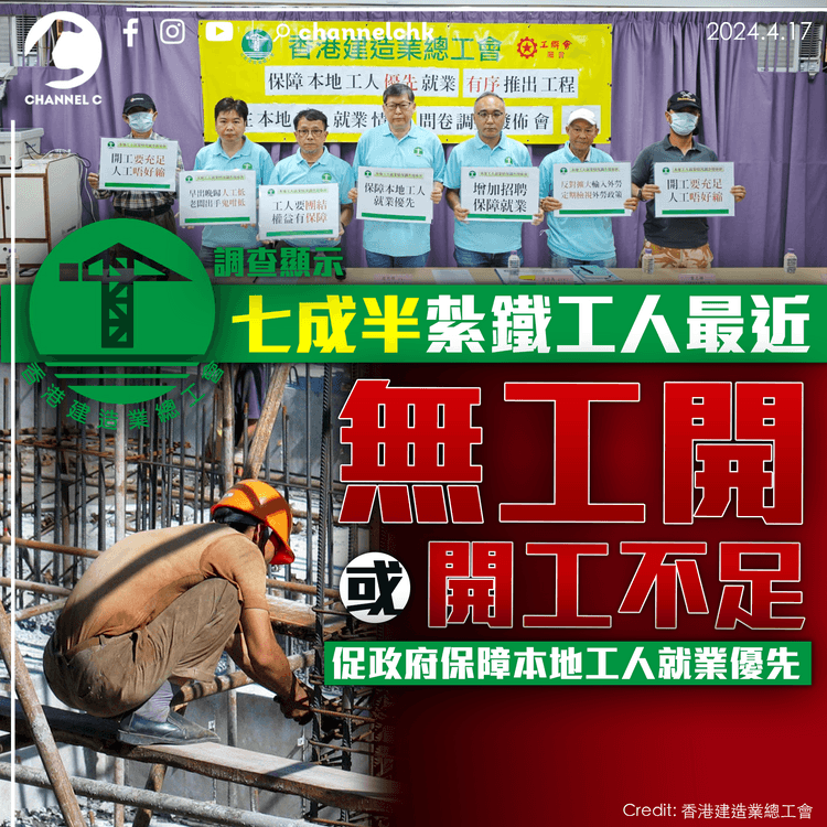 香港建造業總工會：七成半紮鐵工人最近無工開或開工不足