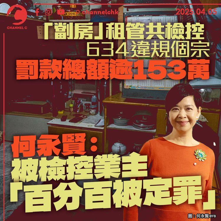 「劏房」租管共檢控 634 違規個宗　罰款總額逾 153 萬　何永賢：被檢控業主「百分百被定罪」