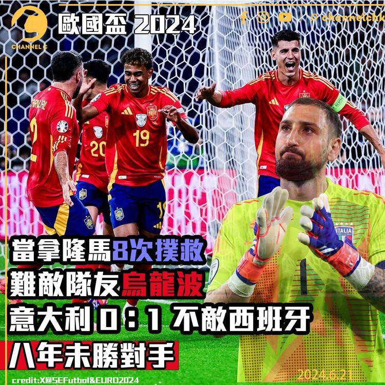 歐國盃 2024｜當拿隆馬8次撲救難敵隊友烏龍波　意大利 0：1 不敵西班牙　八年未勝對手