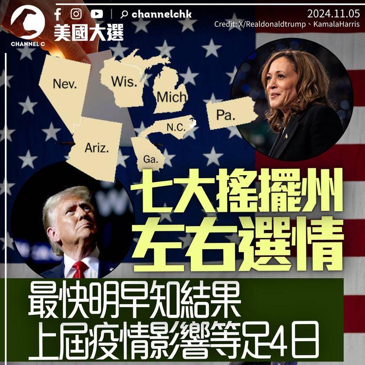 美國大選終極懶人包！幾時知結果？邊個州最搖擺？特朗普定賀錦麗？