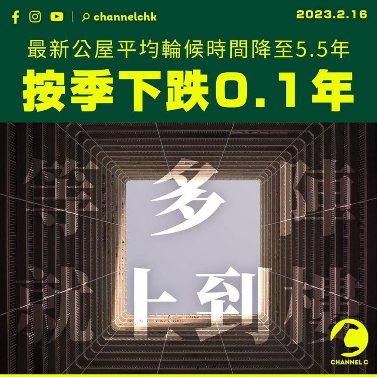 最新公屋平均輪候時間降至5.5年 按季下跌0.1年
