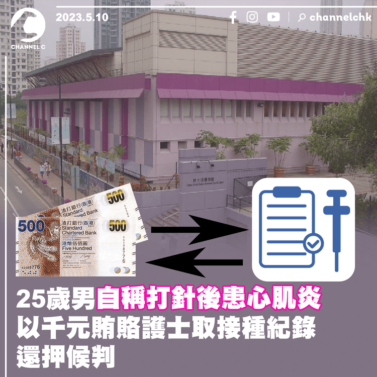 25歲男自稱打針後患心肌炎　以千元賄賂護士取接種紀錄　還押候判