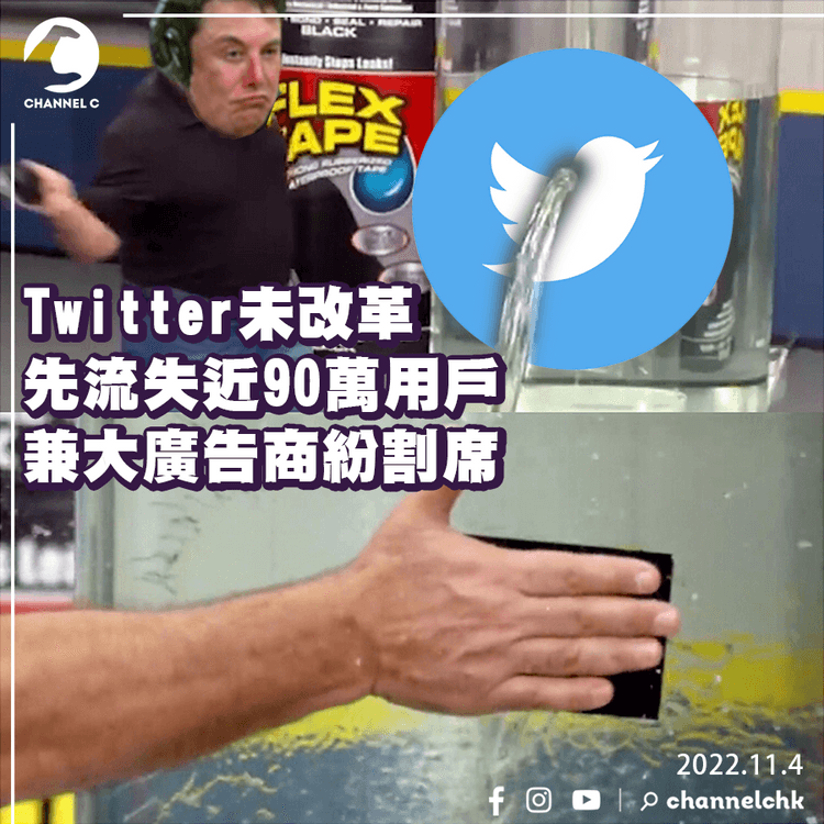 馬斯克Twitter未改革 先流失近90萬用戶兼大廣告商紛割席