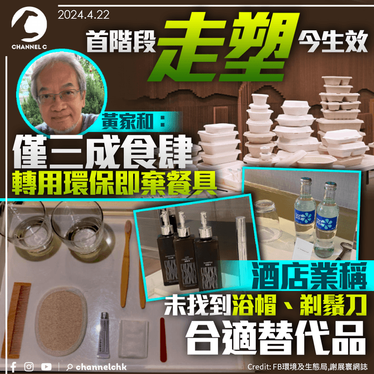 首階段走塑今生效　黃家和：僅三成食肆轉用環保即棄餐具　酒店業稱未找到浴帽、剃鬚刀合適替代品