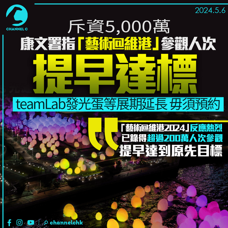 康文署指「藝術@維港」參觀人次提早達標　teamLab發光蛋等展期延長、毋須預約