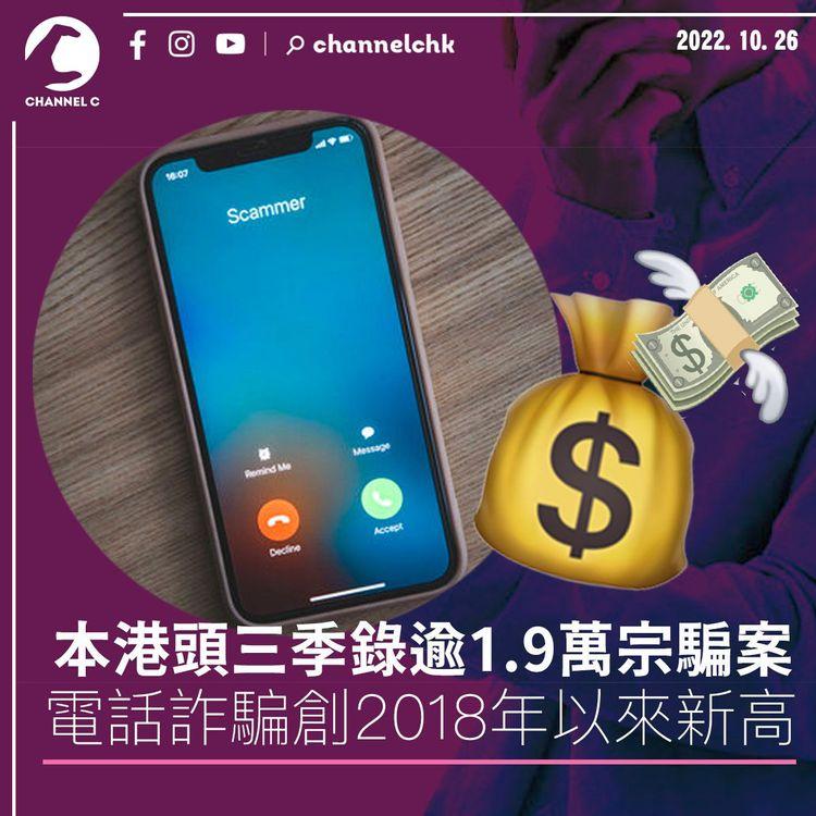 本港頭三季錄逾1.9萬宗騙案 電話詐騙創4年來新高達1,687宗