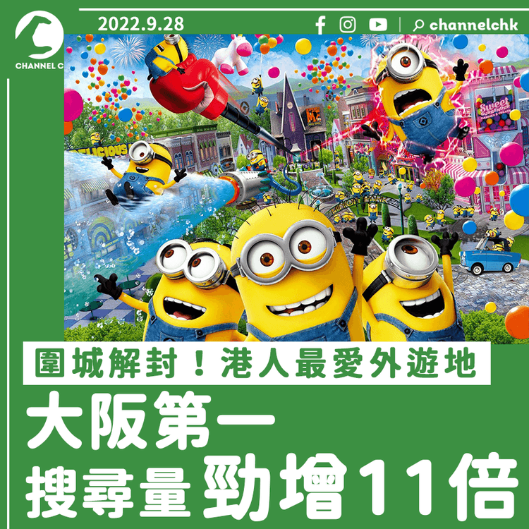 圍城解封港人最愛外遊地 大阪第一搜尋量勁增11倍