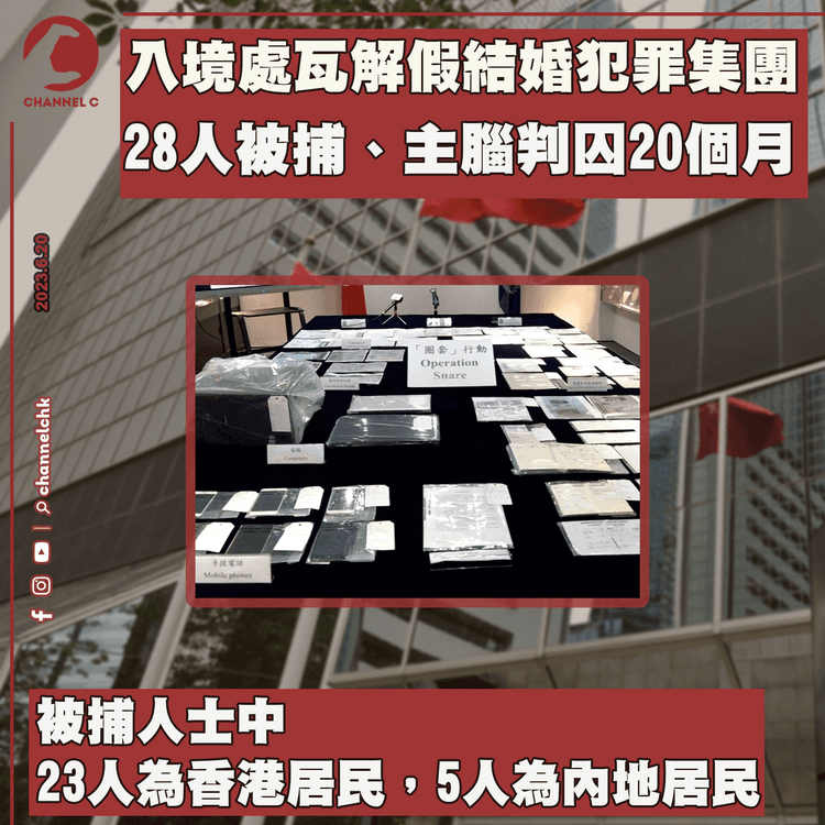 入境處瓦解假結婚犯罪集團  28人被捕、主腦判囚20個月