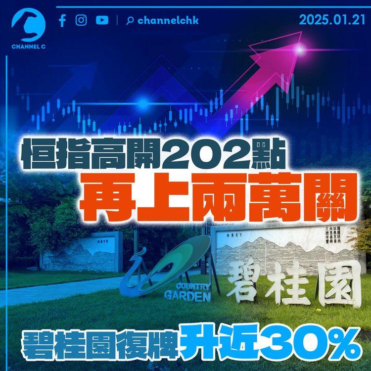 恒指高開202點再上兩萬關　碧桂園復牌升近30%
