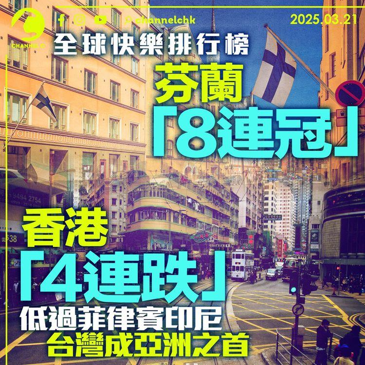 全球快樂排行榜｜芬蘭「8連冠」　 香港「4連跌」低過菲律賓印尼　台灣成亞洲之首