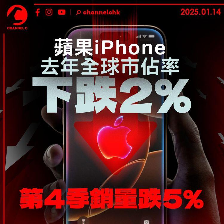 蘋果iPhone去年全球市佔率下跌2%　第4季銷量跌5%