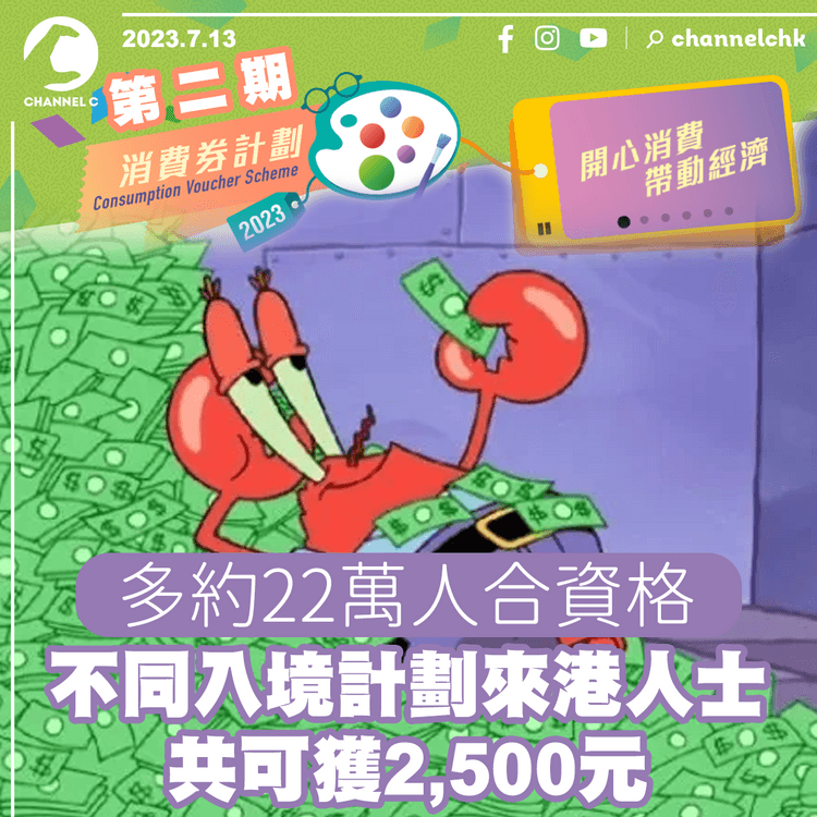 第二期消費券多約22萬人合資格　不同入境計劃來港人士共可獲2,500元