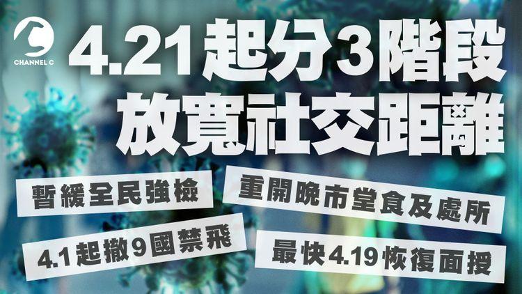 社交距離措施4.21起分3階段放寬！晚市堂食及處所重開重點睇 暫緩全民強檢