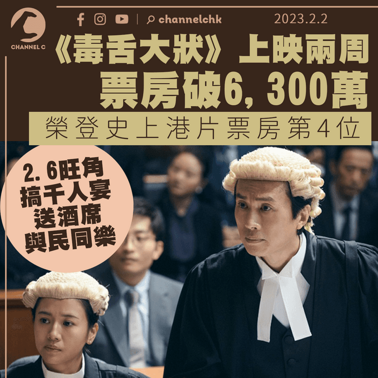 《毒舌大狀》兩周票房破6,300萬 榮登史上港片票房第4位 旺角千人宴送酒席與民同樂