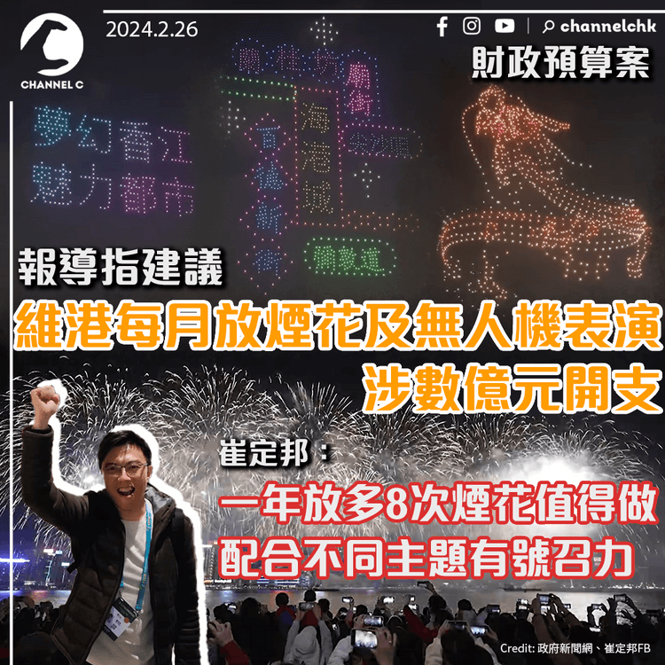 財政預算案｜報導指建議維港每月放煙花及無人機表演　涉數億元開支　崔定邦：一年放多8次煙花值得做　配合不同主題有號召力