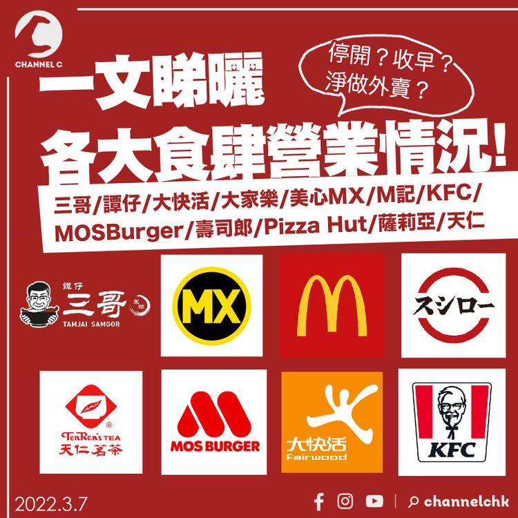 食肆寒冬｜邊間停業邊間提早關？ 一文睇曬各大食肆營業情況