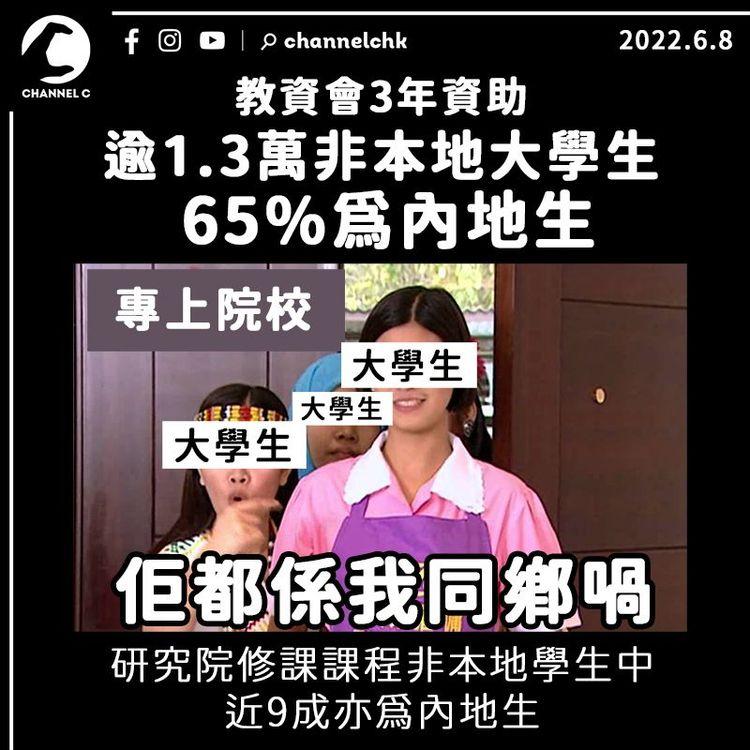 教資會3年資助逾1.3萬非本地大學生 65%為內地生