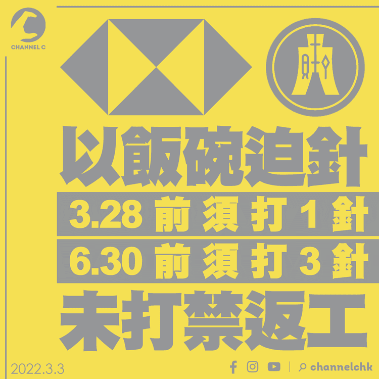 滙豐恒生以飯碗迫針 7.1起未打3針禁返工