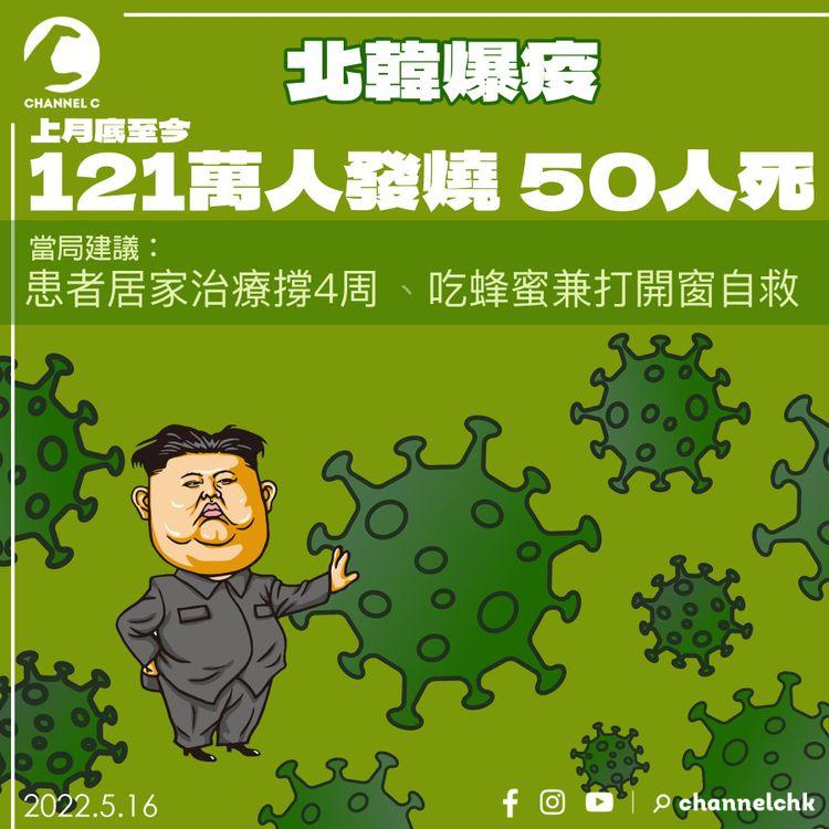 北韓上月底至今121萬人發燒 50人死  金正恩批評藥物供應現問題