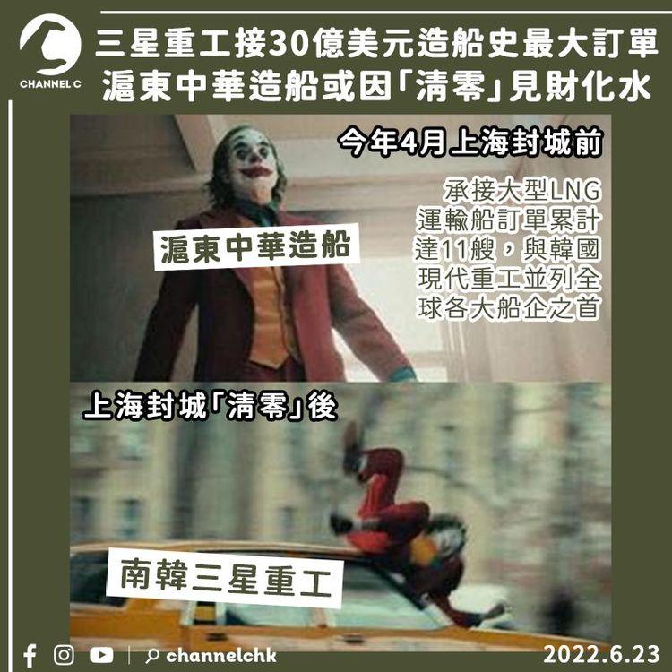 三星重工接30億美元造船史最大訂單 滬東中華造船或因「清零」見財化水
