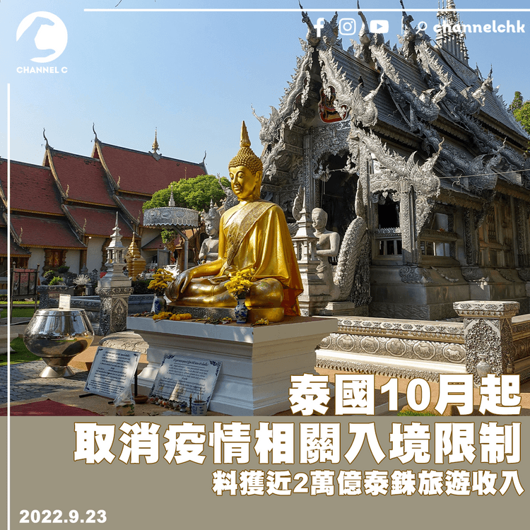 泰國10月起取消防疫入境限制 料獲近2萬億旅遊收入