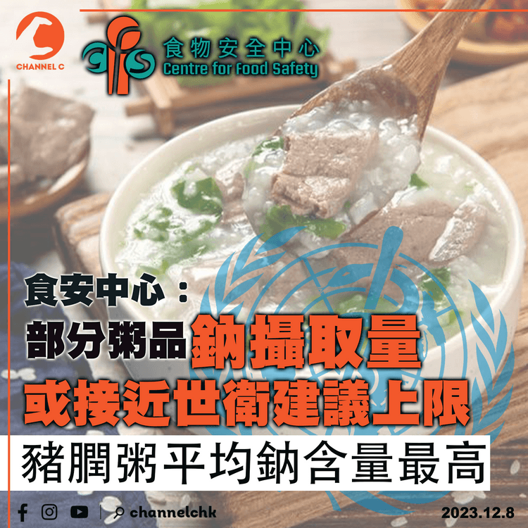 食安中心：部分粥品鈉攝取量或接近世衛建議上限　豬膶粥平均鈉含量最高