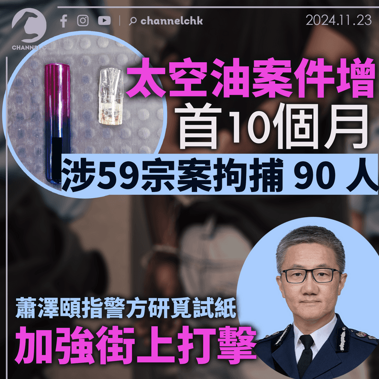 太空油案件增　首10個月涉59宗案拘捕 90 人　蕭澤頤指警方研覓試紙加強街上打擊