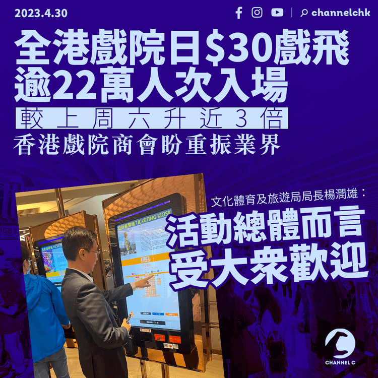 全港戲院日逾22萬人次入場 香港戲院商會盼重振業界